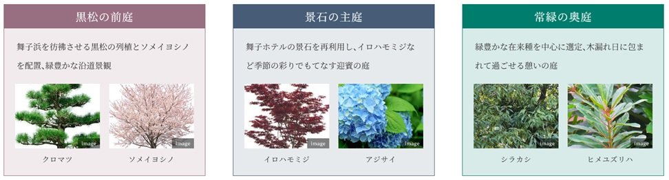 クレヴィアシティ神戸舞子駅前