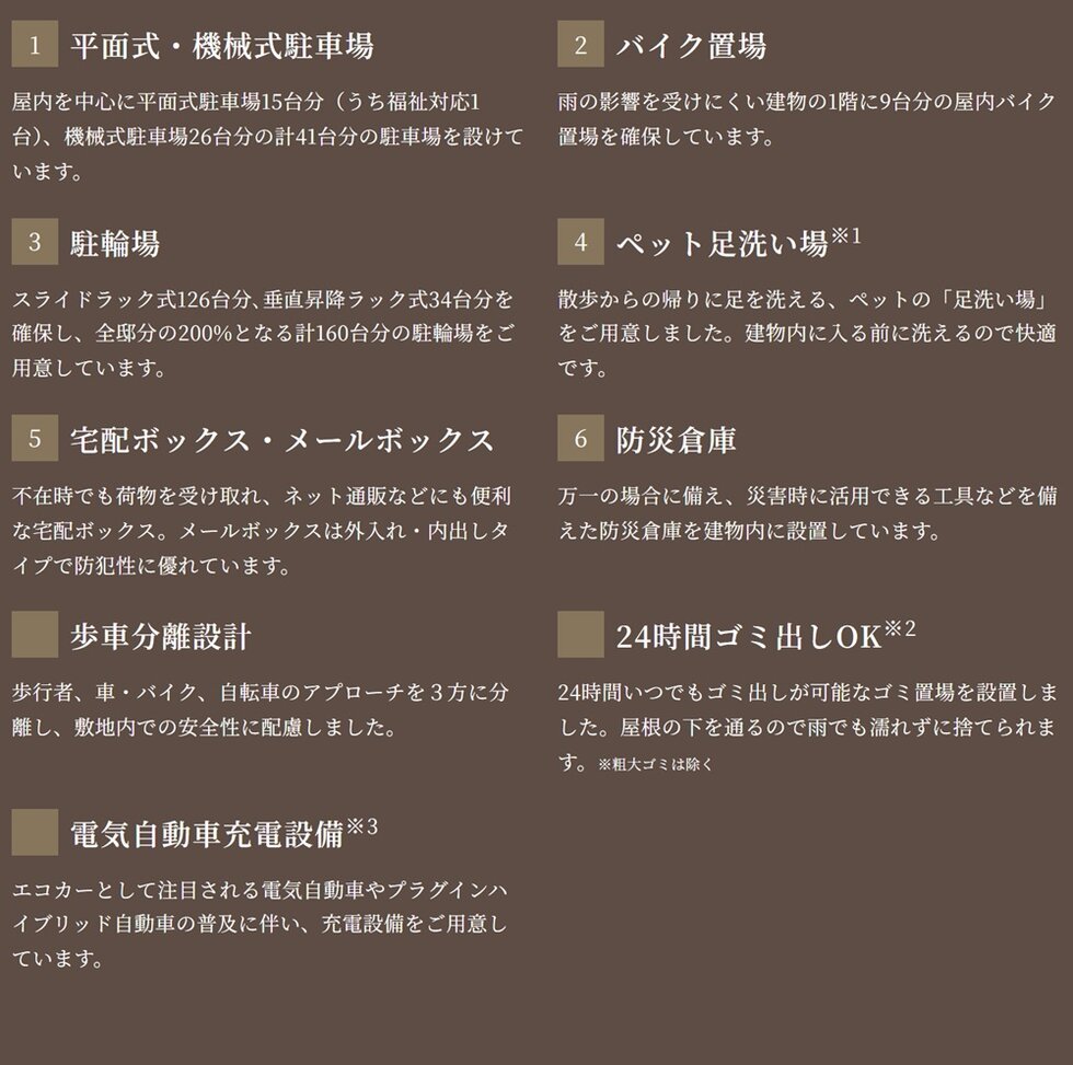 ローレルコート橿原神宮前イーストレジデンス