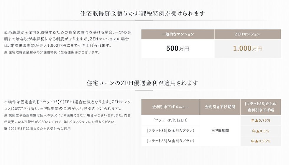 サンパーク桜町レジデンス