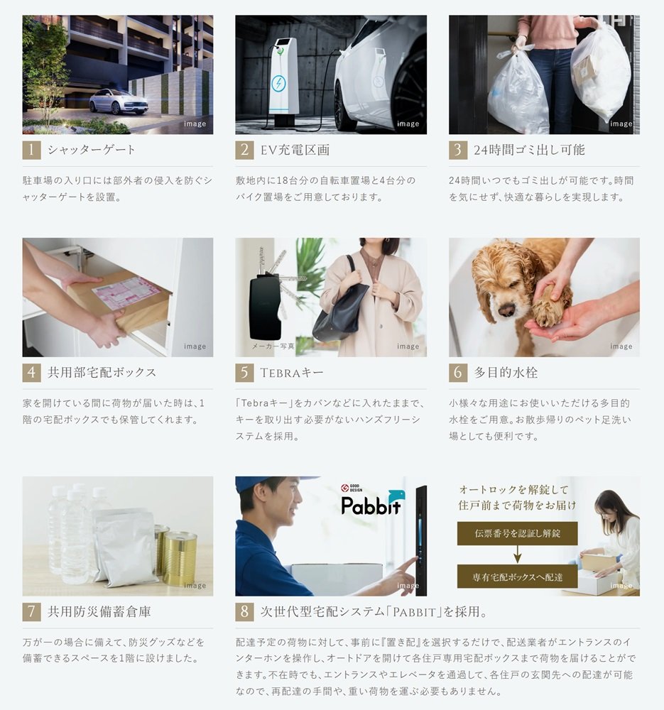 ザ・サンパーク西新