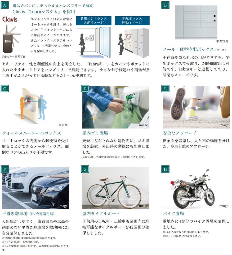 サンクレイドル小田急相模原