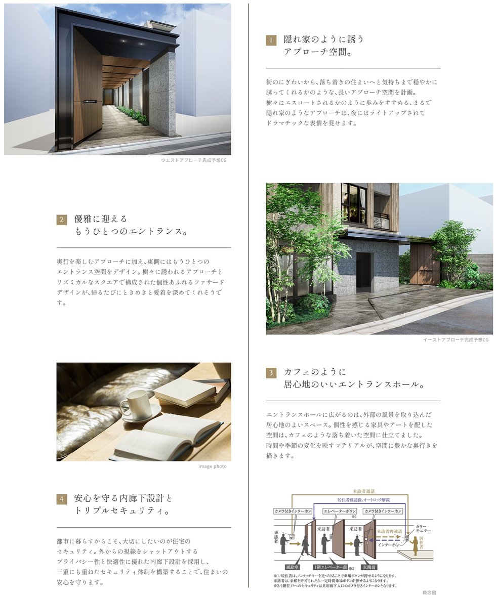 プラウド吉祥寺本町