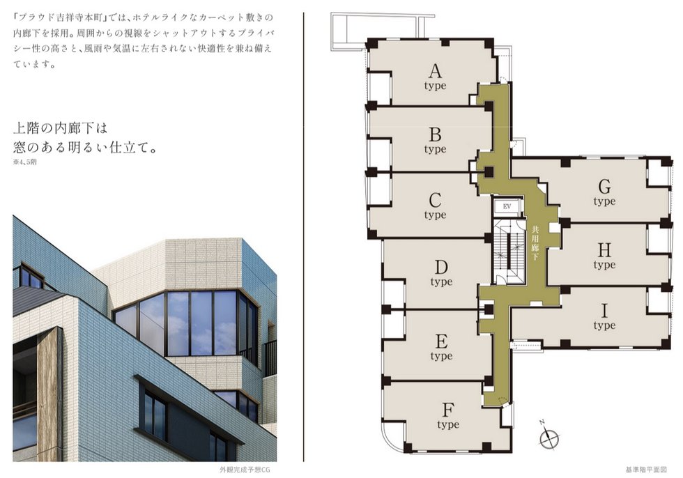 プラウド吉祥寺本町
