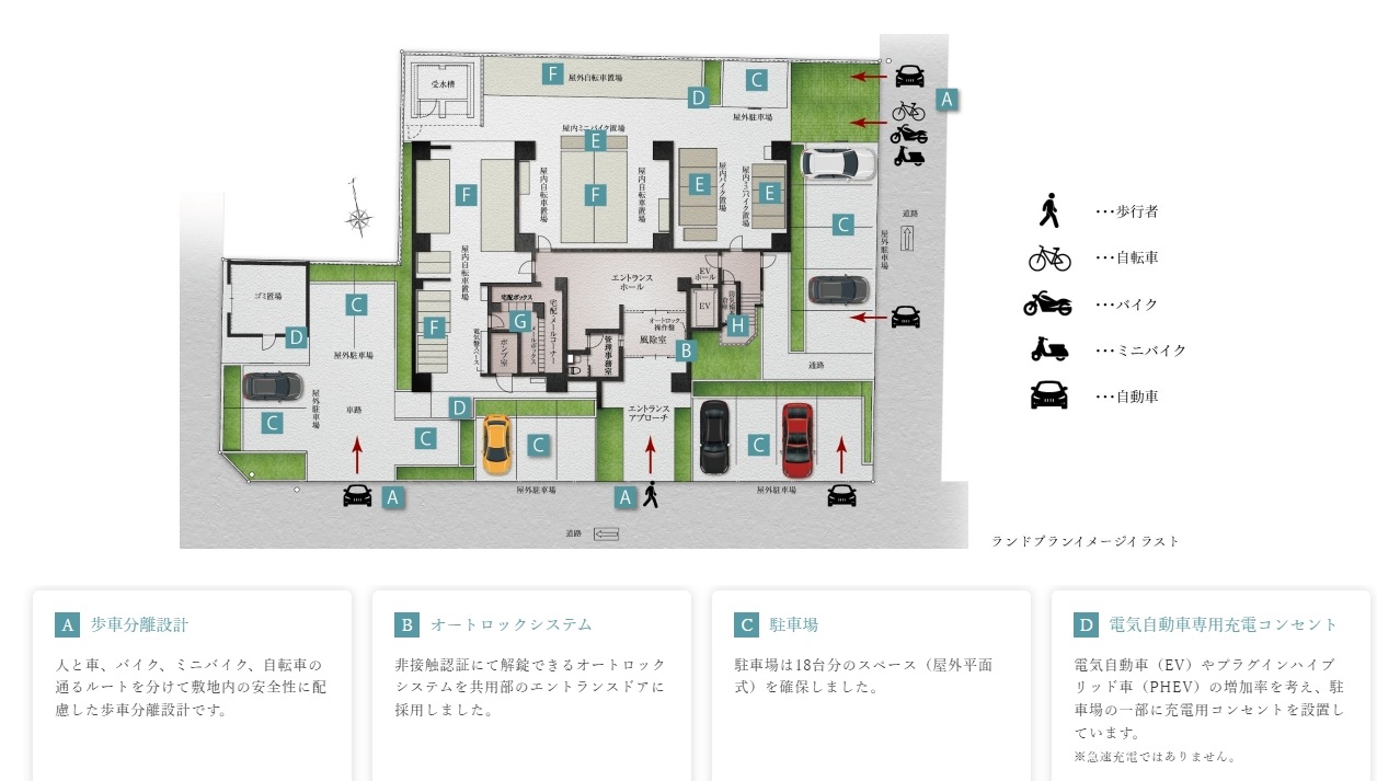 プレサンス レイズ 千種今池II