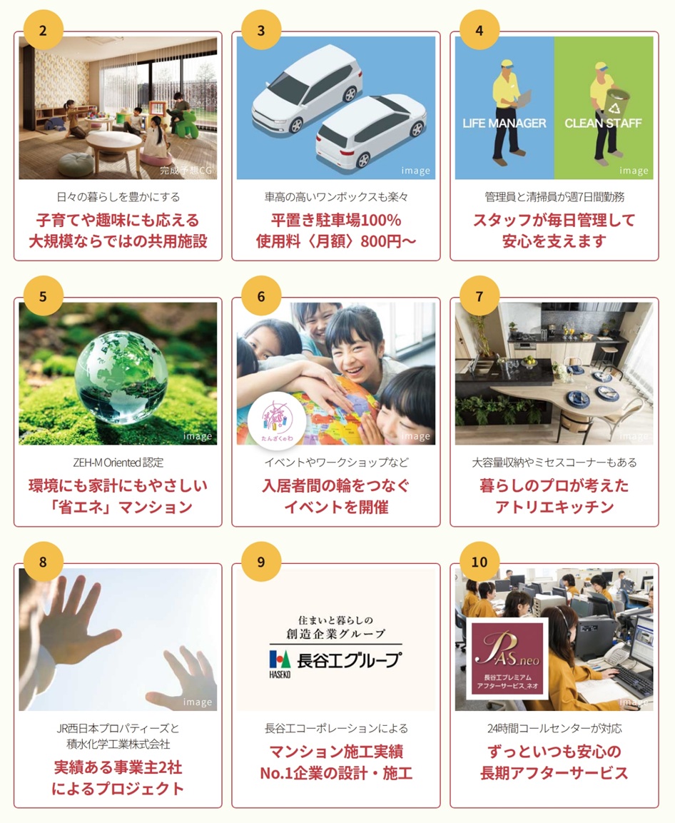 プレディア一宮ハイムスイート