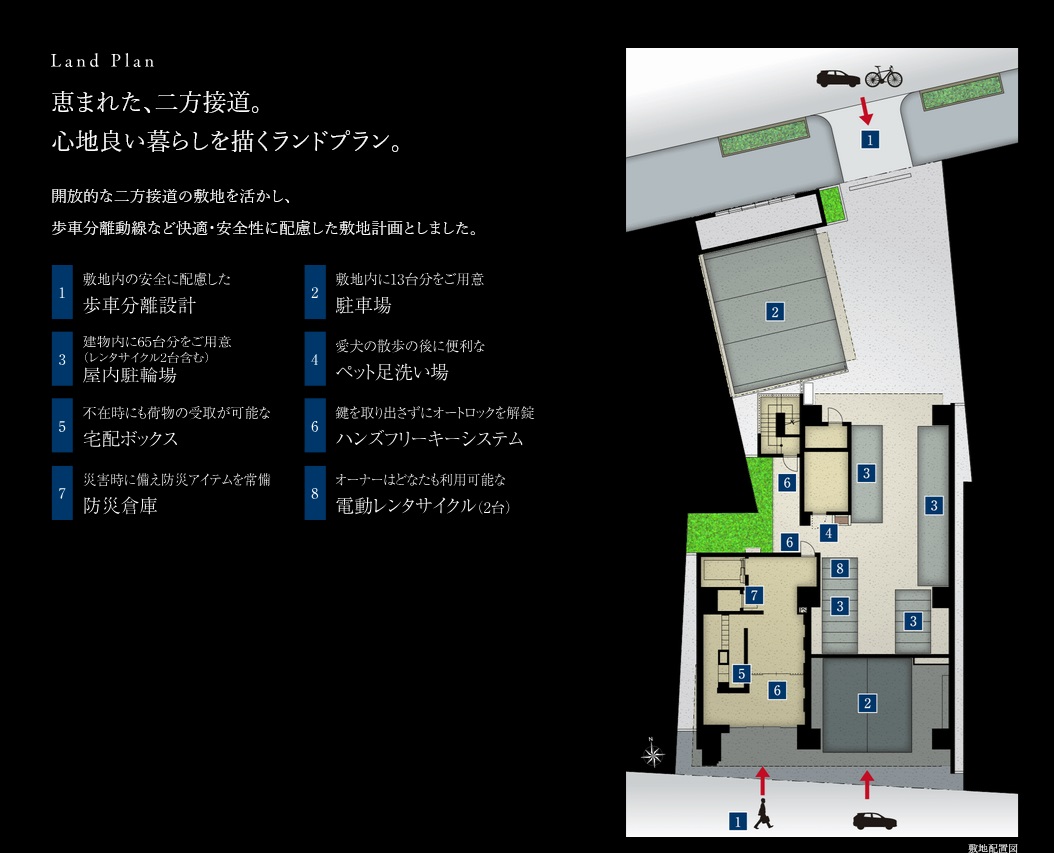 イノバス名駅