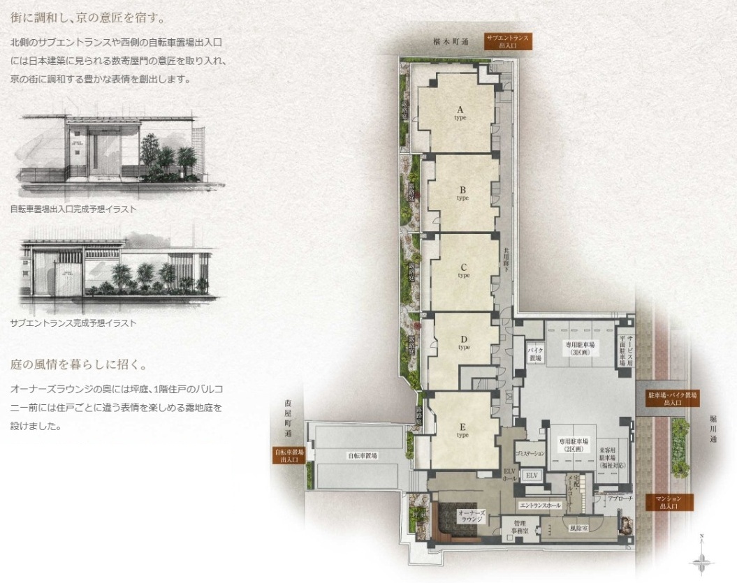プレミスト京都 二条城北