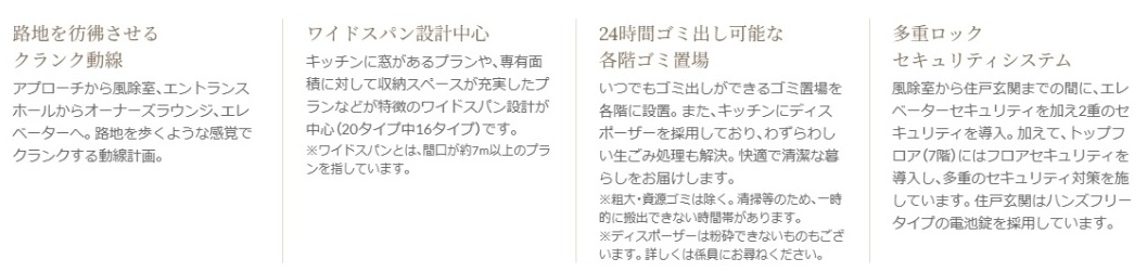 プレミスト京都 二条城北