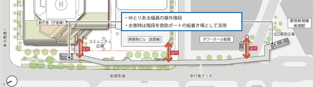 レーベン船堀 BROAD VISION