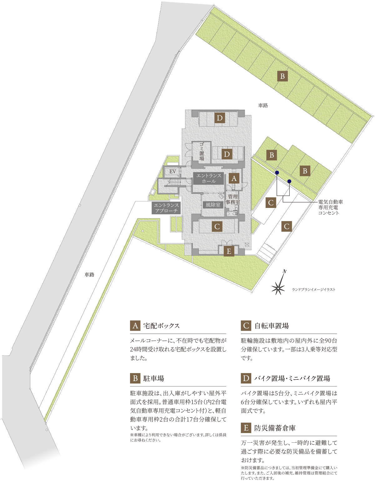 プレサンス レイズ 福島海老江 STATION RESIDENCE