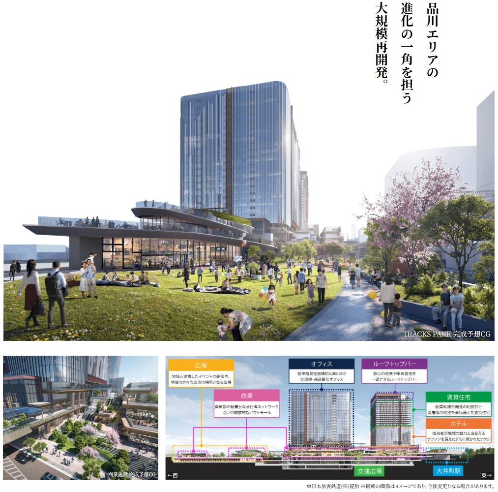 イノバス大井町