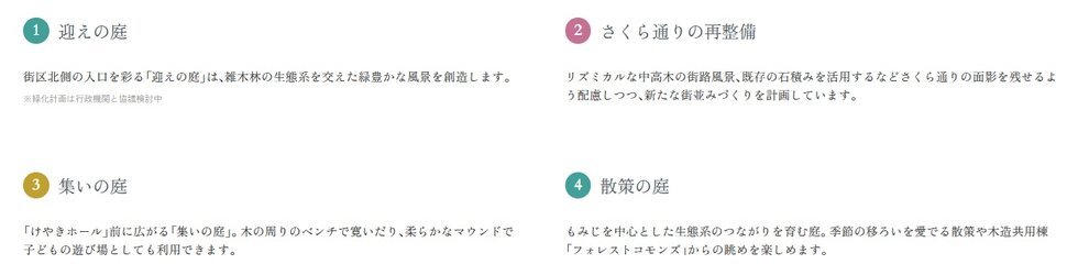 プラウドシティ国立