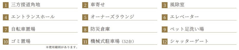 プラウド池下高見