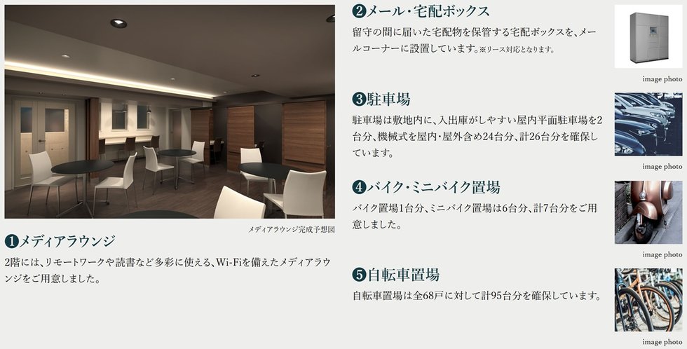 ワコーレ明石駅前プロジェクト