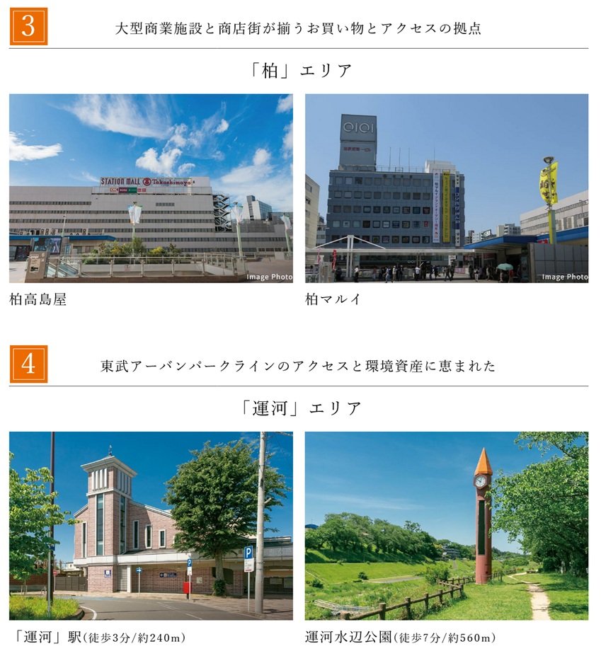 プレディア流山運河ステーションフロント