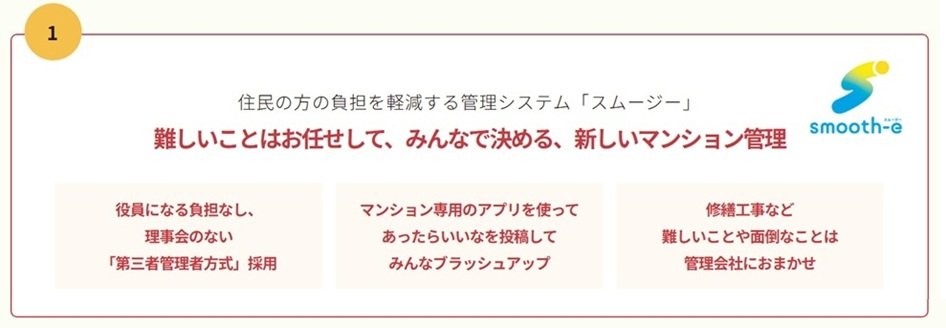 プレディア一宮ハイムスイート