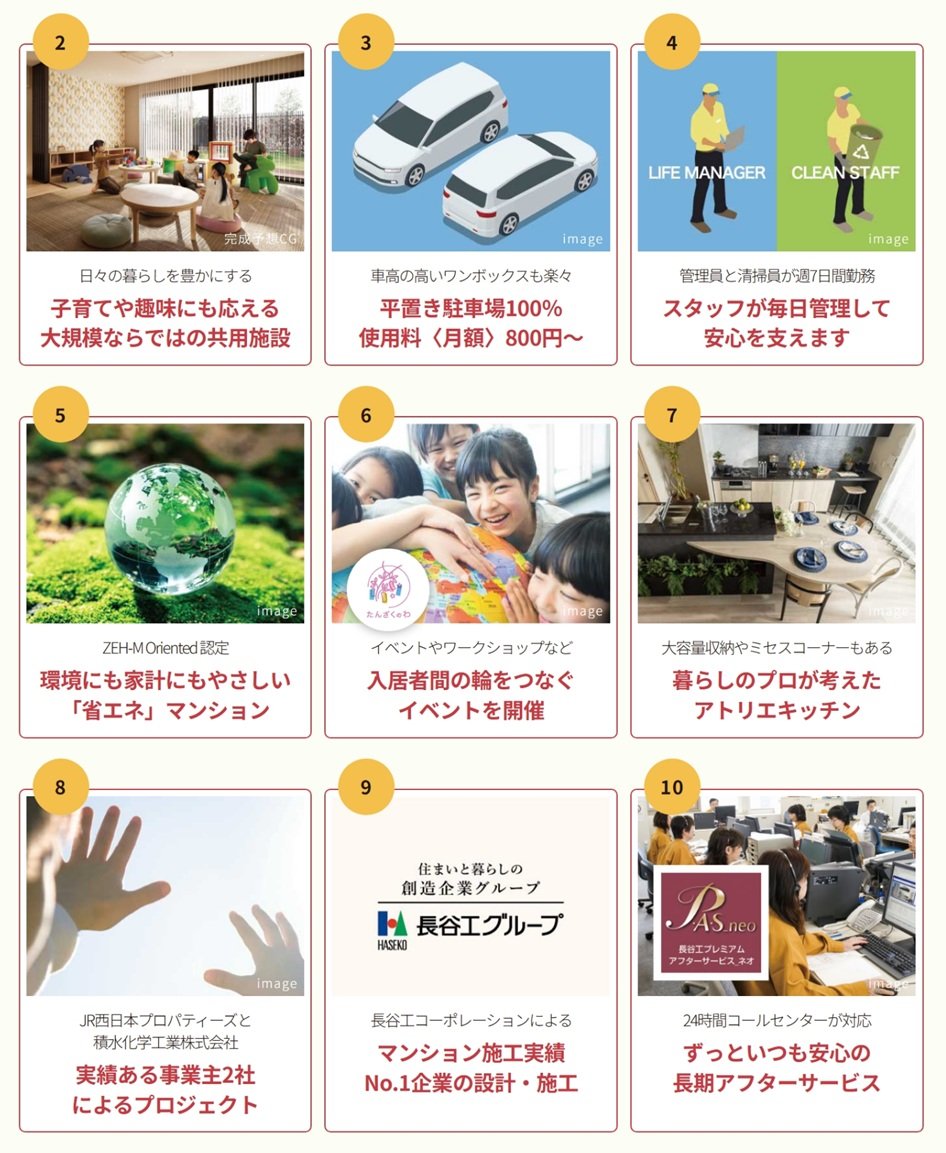 プレディア一宮ハイムスイート
