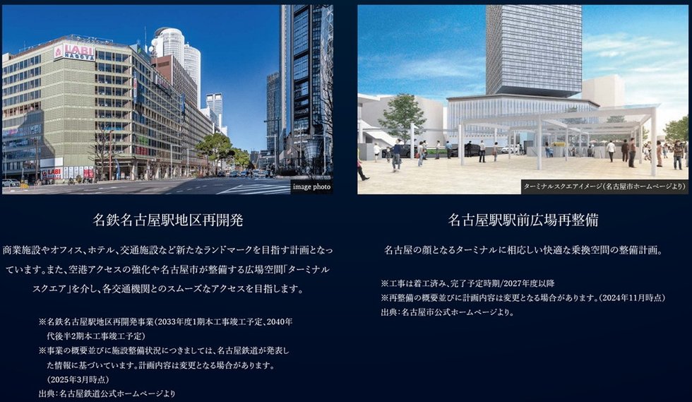イノバス名駅