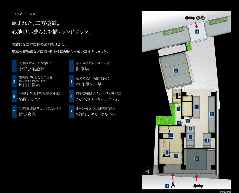 イノバス名駅