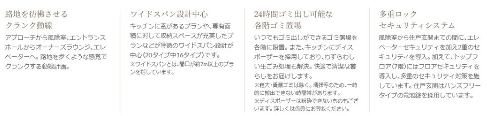 プレミスト京都 二条城北