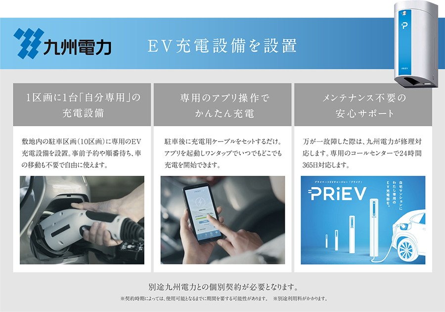 アルバガーデン グランデージ下大利