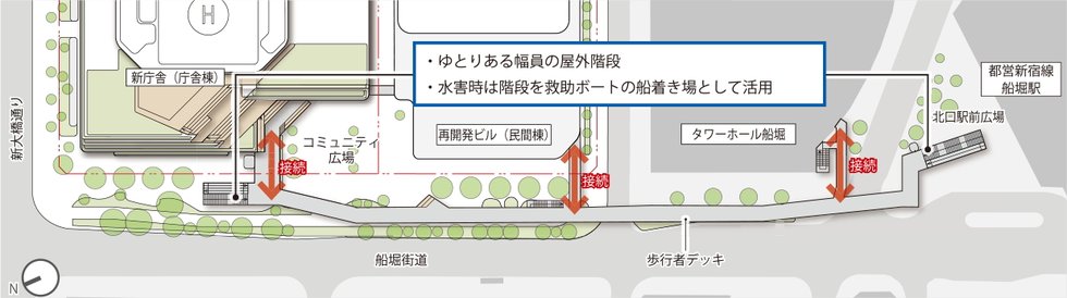 レーベン船堀 BROAD VISION