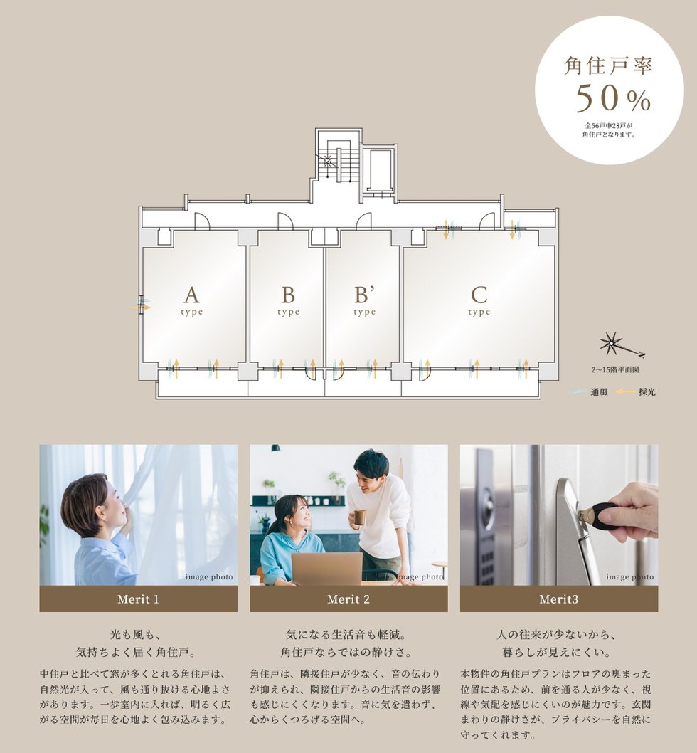 プレサンス レイズ 福島海老江 STATION RESIDENCE