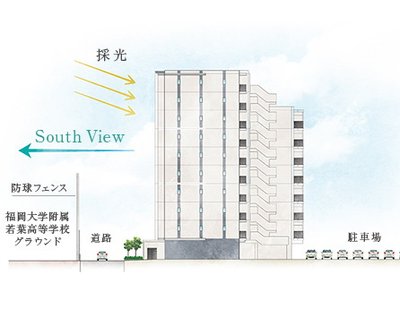 イノバス大濠公園
