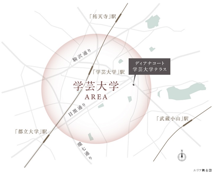 ディアナコート学芸大学テラス