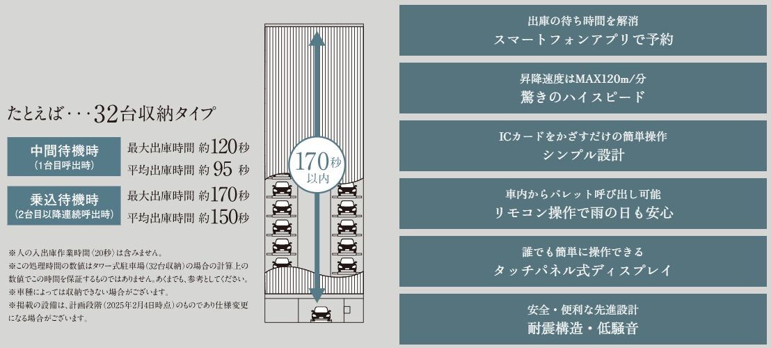 グランドパレス門司港レトロ ザ・マークス