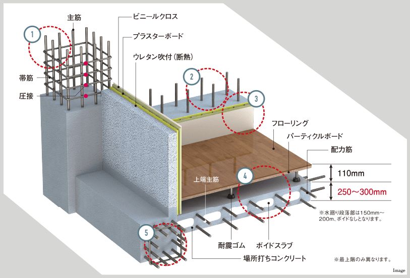 グランドパレス門司港レトロ ザ・マークス