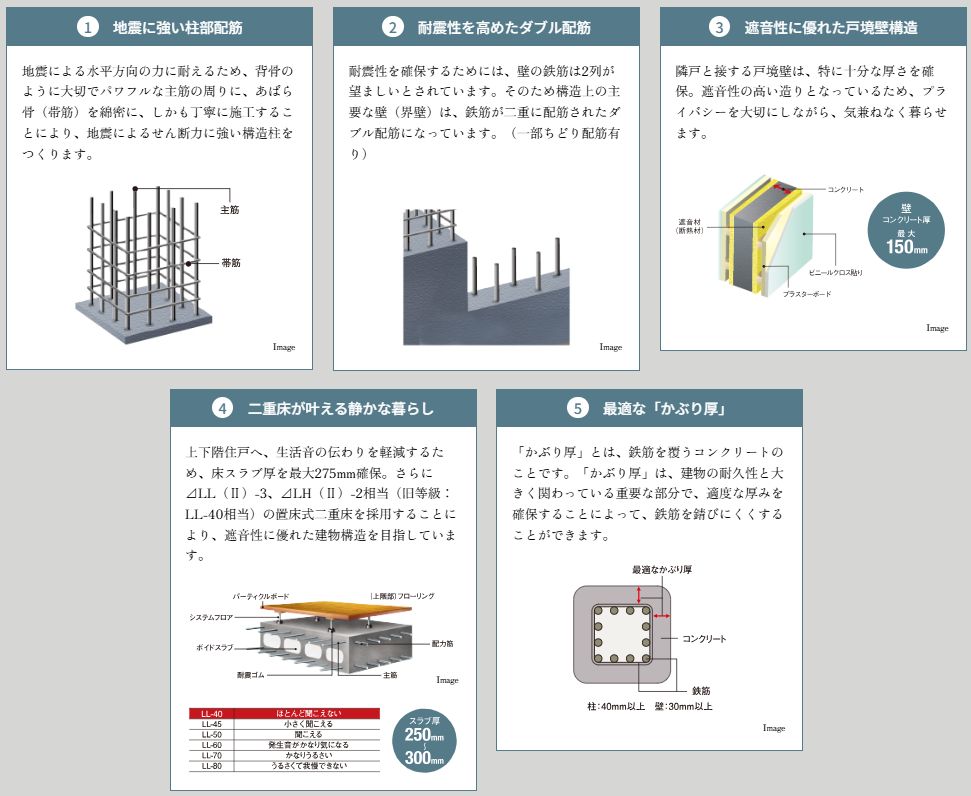 グランドパレス門司港レトロ ザ・マークス