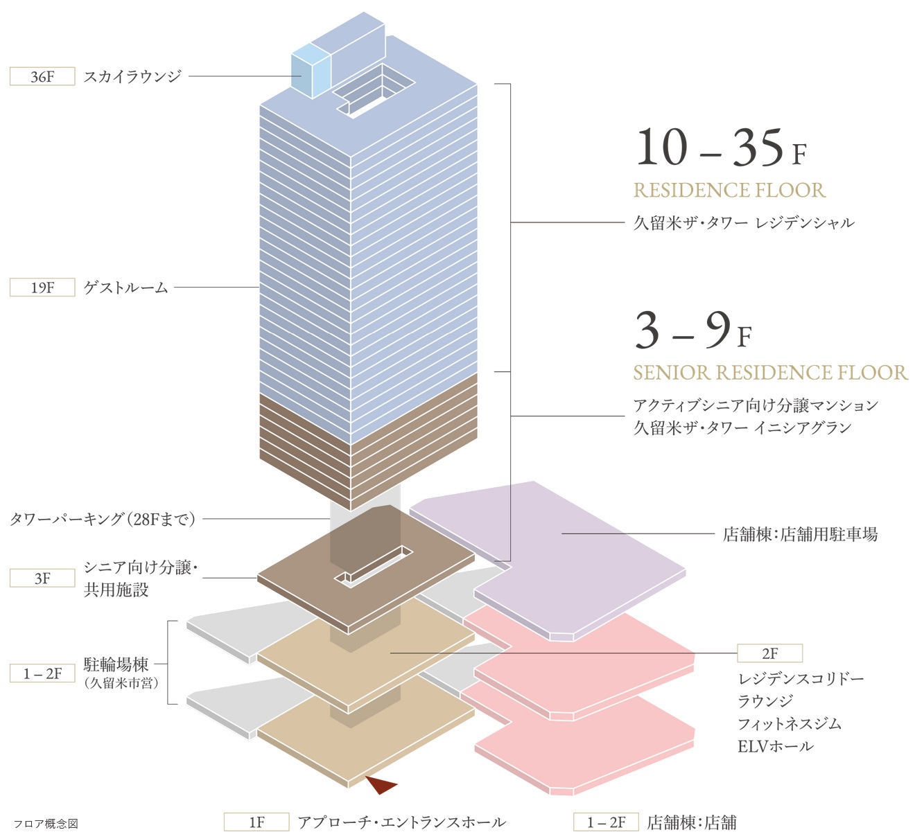 久留米ザ・タワー レジデンシャル