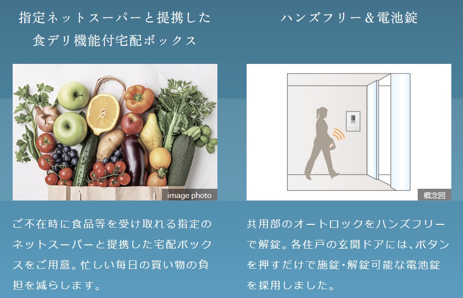 プラウド横浜東神奈川フロント
