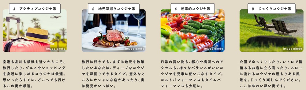 イニシア大田糀谷　