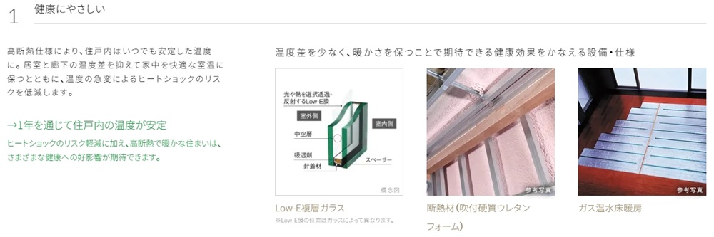 イニシア大田糀谷