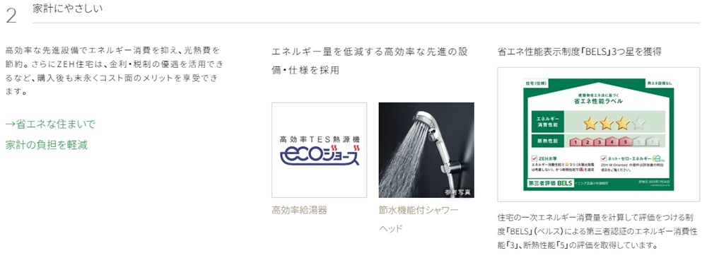 イニシア大田糀谷