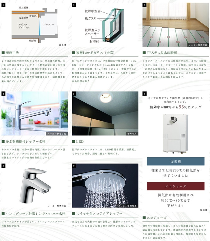ルジェンテ上野稲荷町