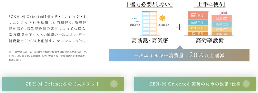 ザ・パークハウス 川越フロント