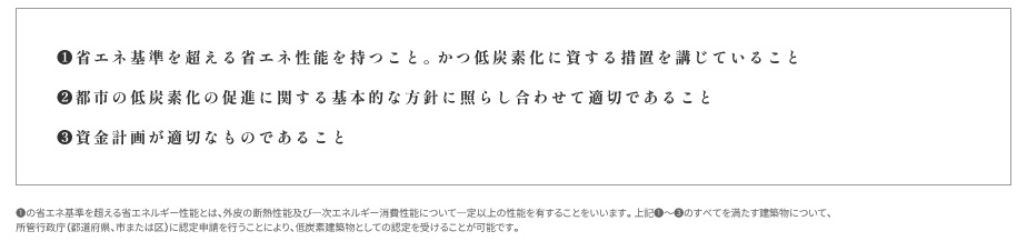 ザ・パークハウス 川越フロント
