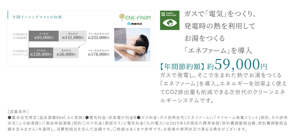 サンパーク新宮EXIA　West-I/West-II/East