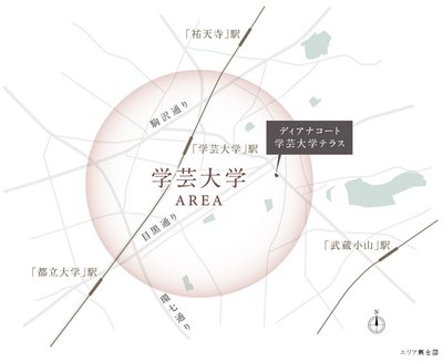 ディアナコート学芸大学テラス