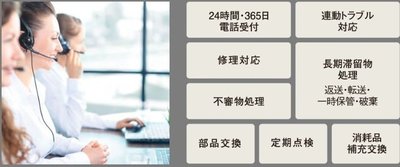 グランドパレス平之町タワー