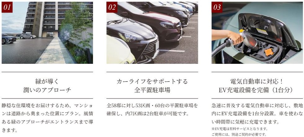 アメイズ唐津 城下の邸