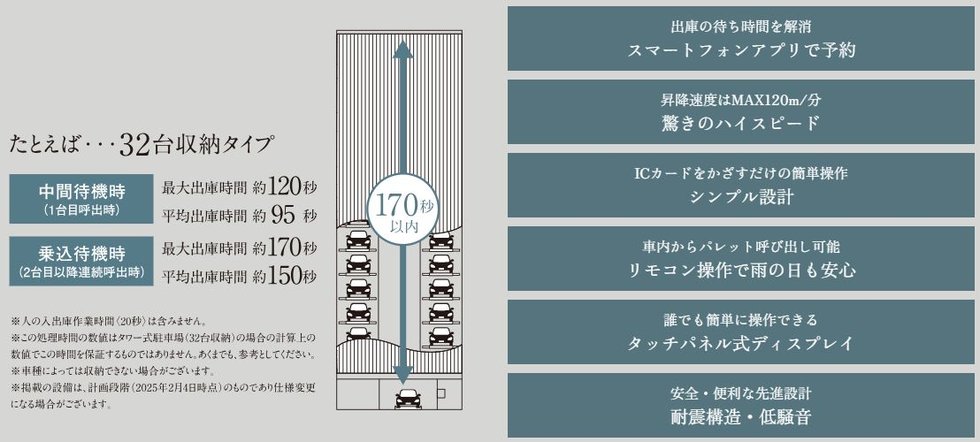 グランドパレス門司港レトロ ザ・マークス