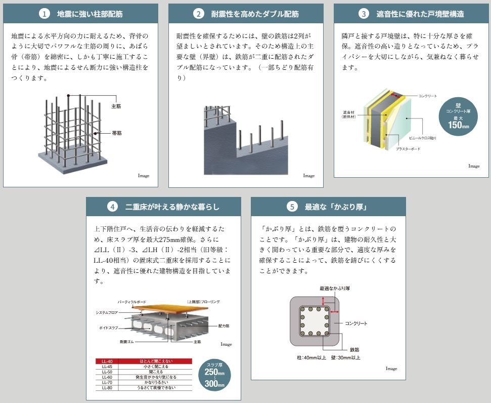 グランドパレス門司港レトロ ザ・マークス