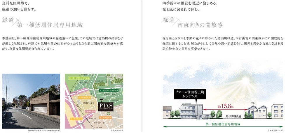 ピアース世田谷上町レジデンス