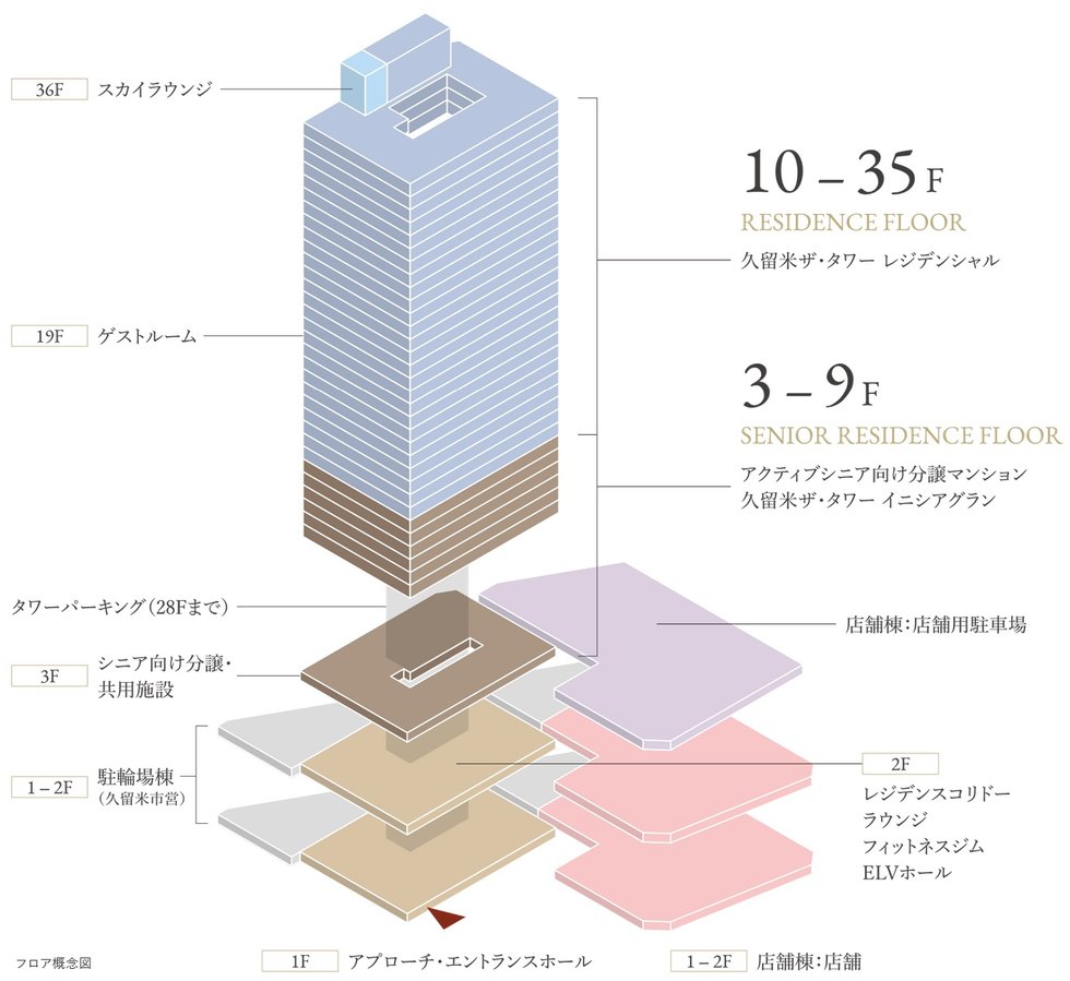 久留米ザ・タワー レジデンシャル