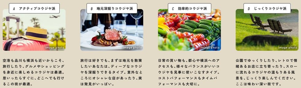 イニシア大田糀谷　