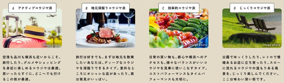 イニシア大田糀谷